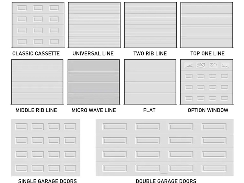 overhead door panel style