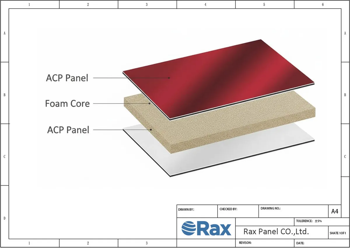 ACP Foam Core Panel Structure Drawing