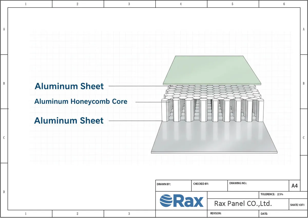 Aluminum Honeycomb Panel Structure Drawing