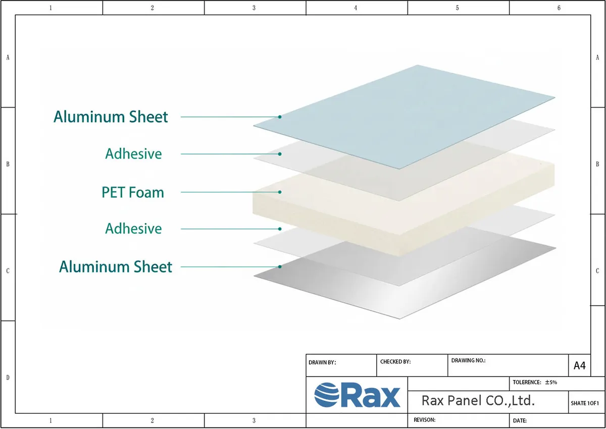 Aluminum PET Sandwich Panel Structure Drawing