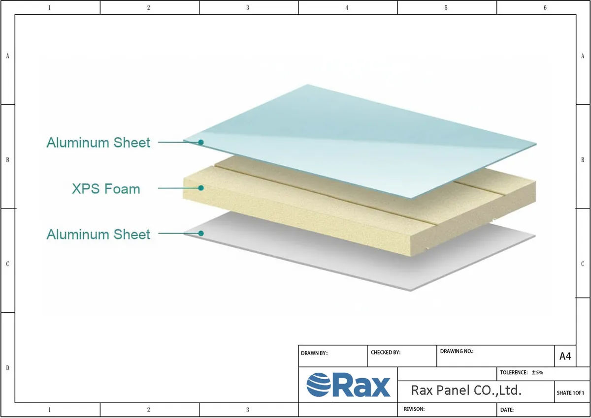 Aluminum XPS Sandwich Panel Structure Drawing