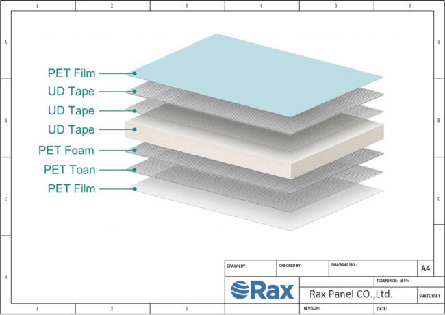 CFRT PET Sandwich Panel Structure Drawing