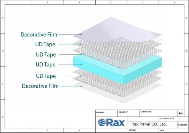 CFRT XPS Sandwich Panel Structure Drawing