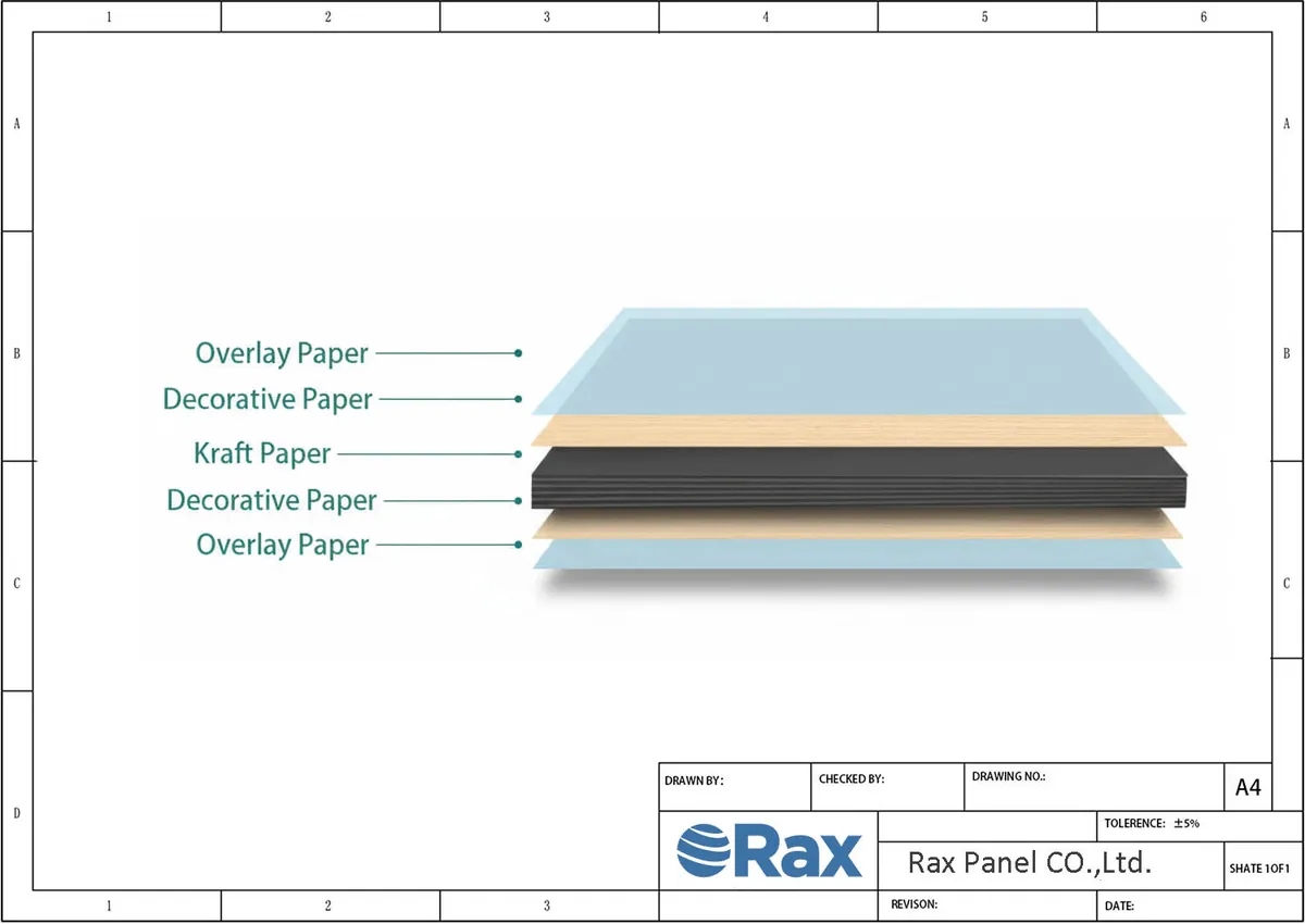 Compact Laminate HPL Panel Structure Drawing