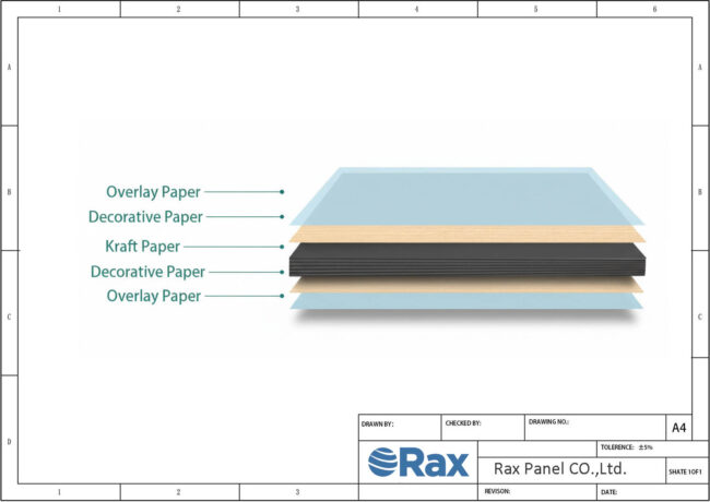 Compact Laminate HPL Panel Structure Drawing