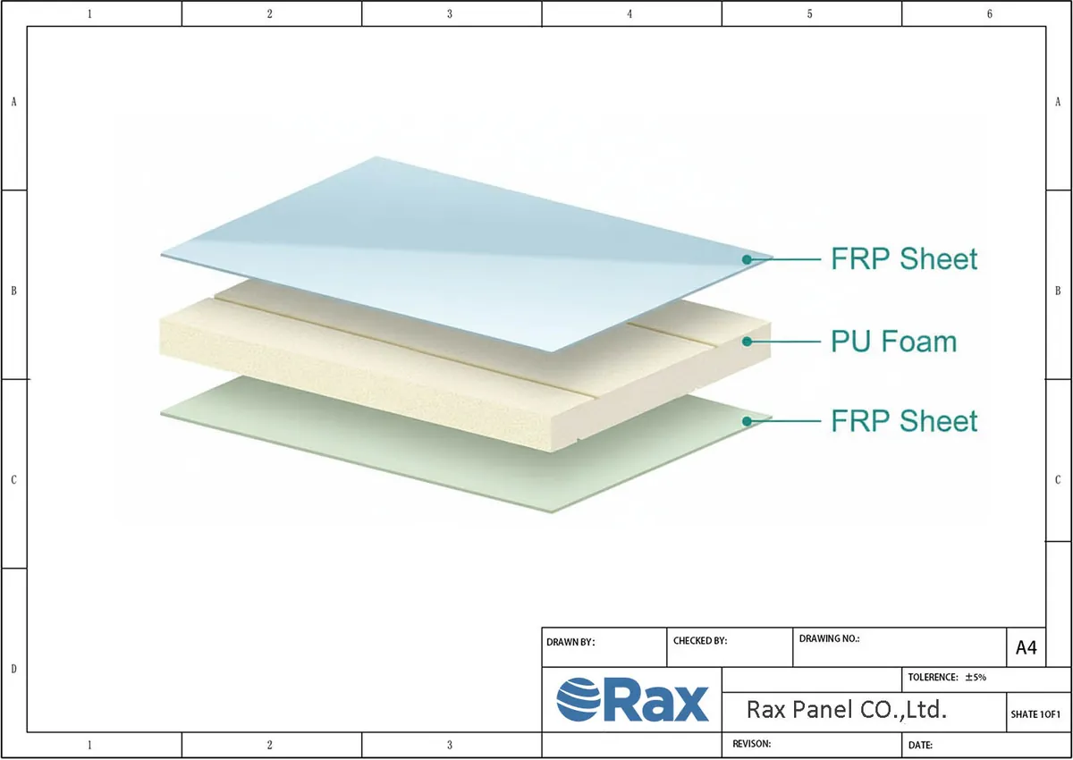 FRP Facing PU Sandwich Panel Structure Drawing