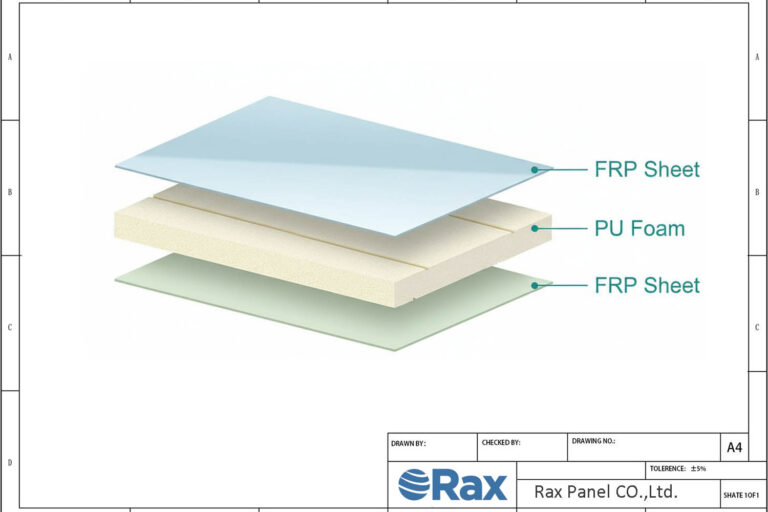 FRP Facing PU Sandwich Panel Structure Drawing