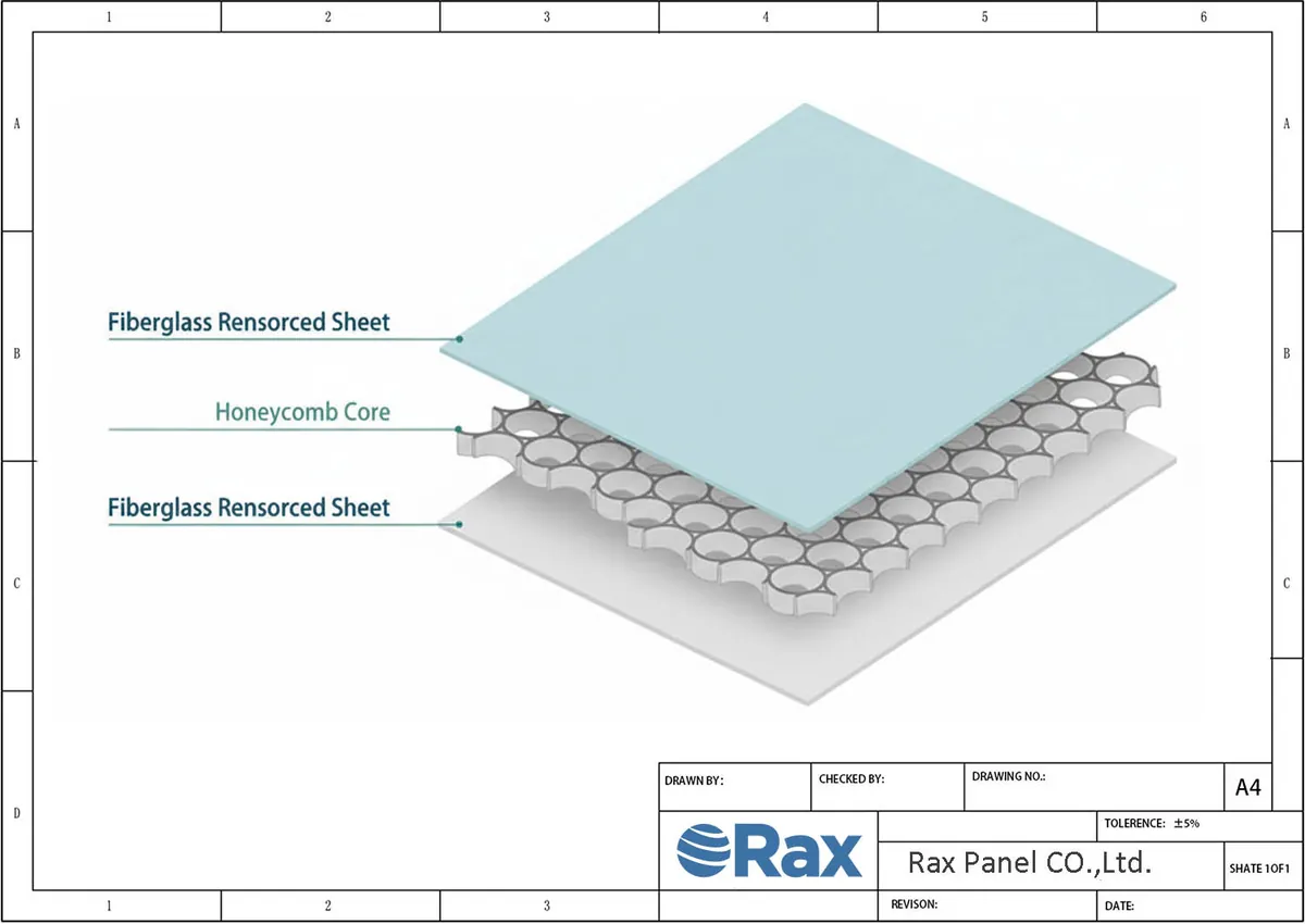 Fiberglass Honeycomb Panel Structure Drawing