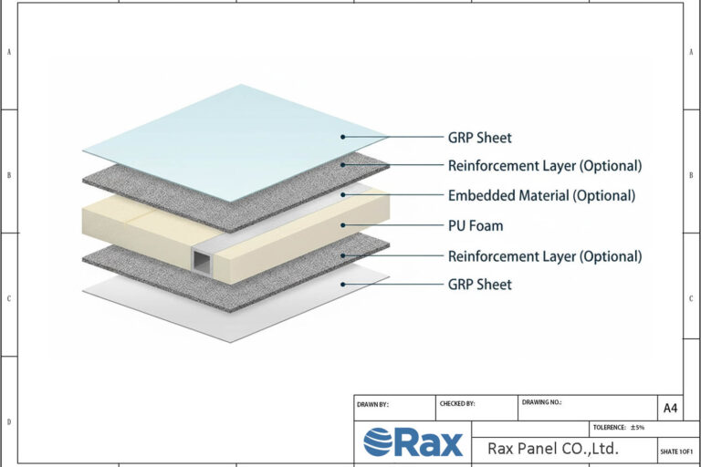 GRP PU Sandwich Panel Structure Drawing