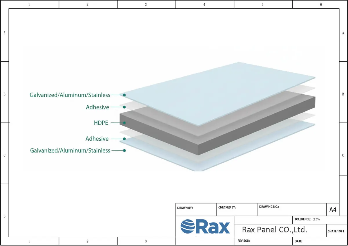 HDPE Sandwich Panel Structure Drawing
