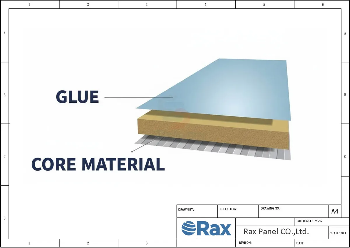 Mineral Wool Sandwich Panel Structure Drawing