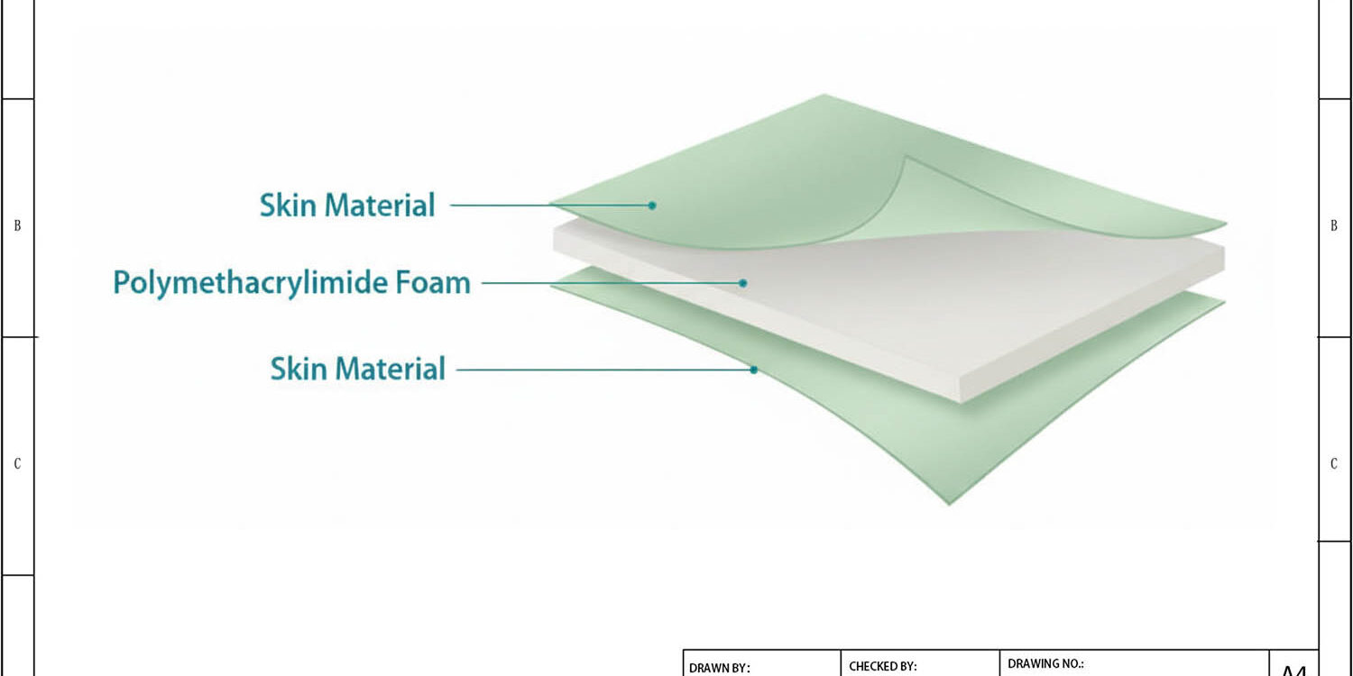 PMI Foam Sandwich Panel Structure Drawing
