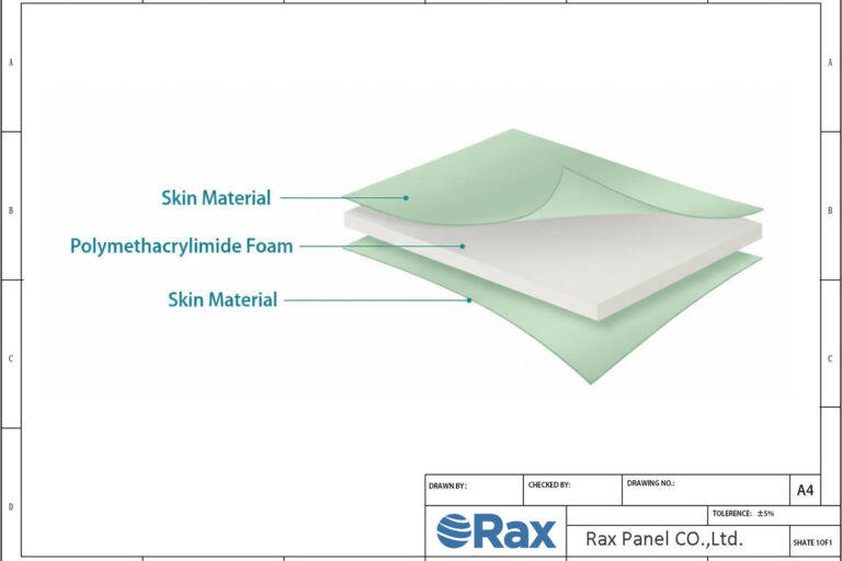PMI Foam Sandwich Panel Structure Drawing