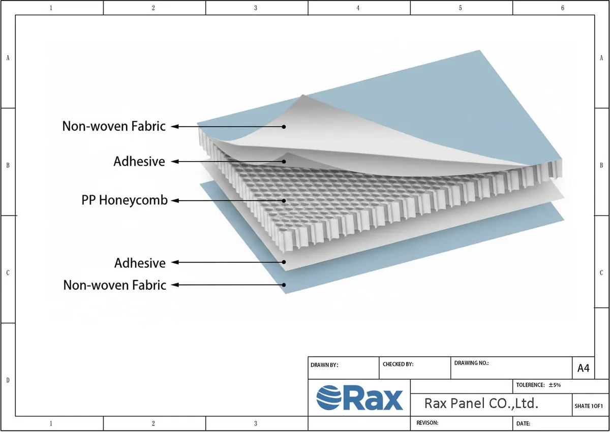 PP Honeycomb Core structure Drawing