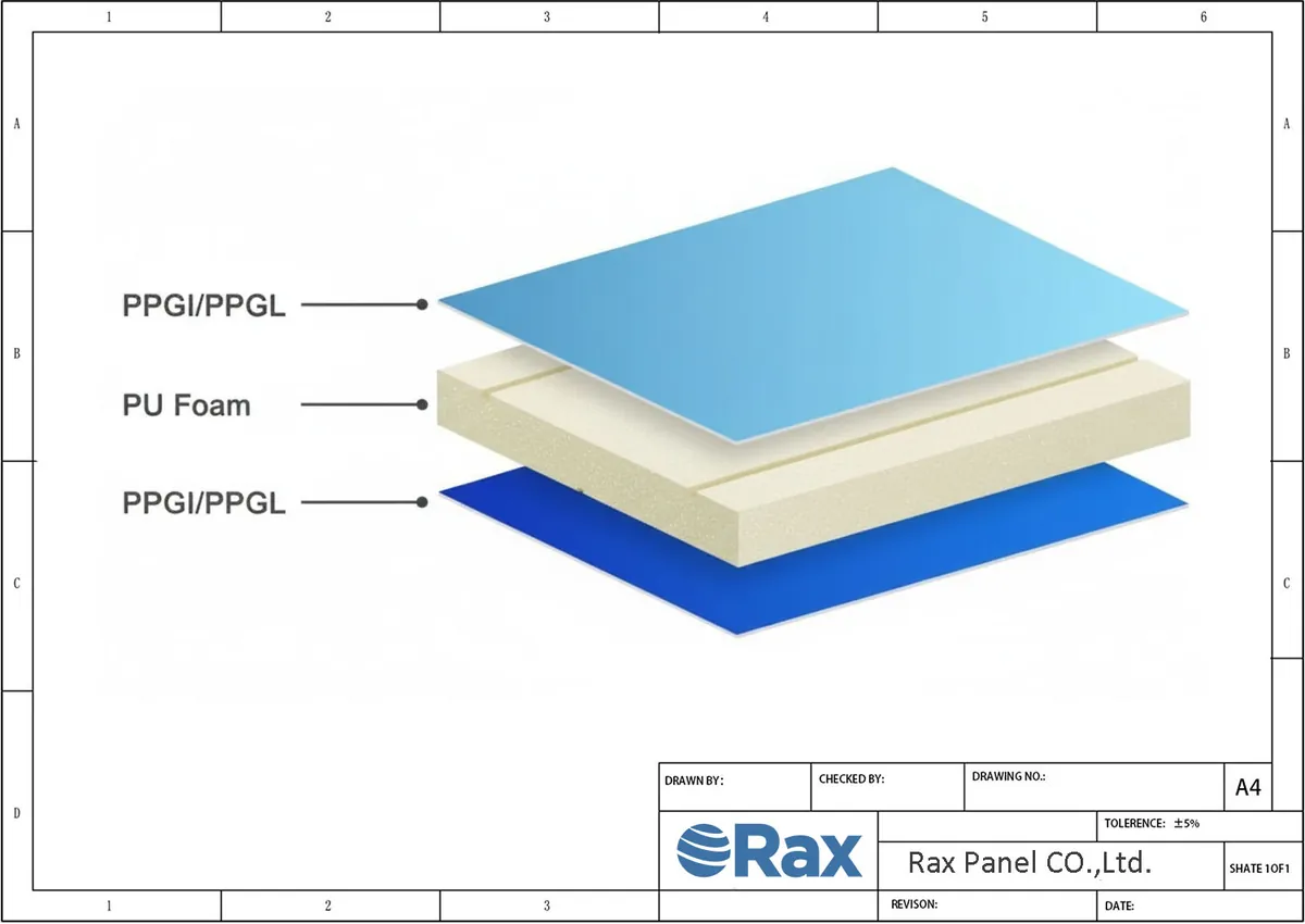 PPGI Sandwich Panel Structure Drawing