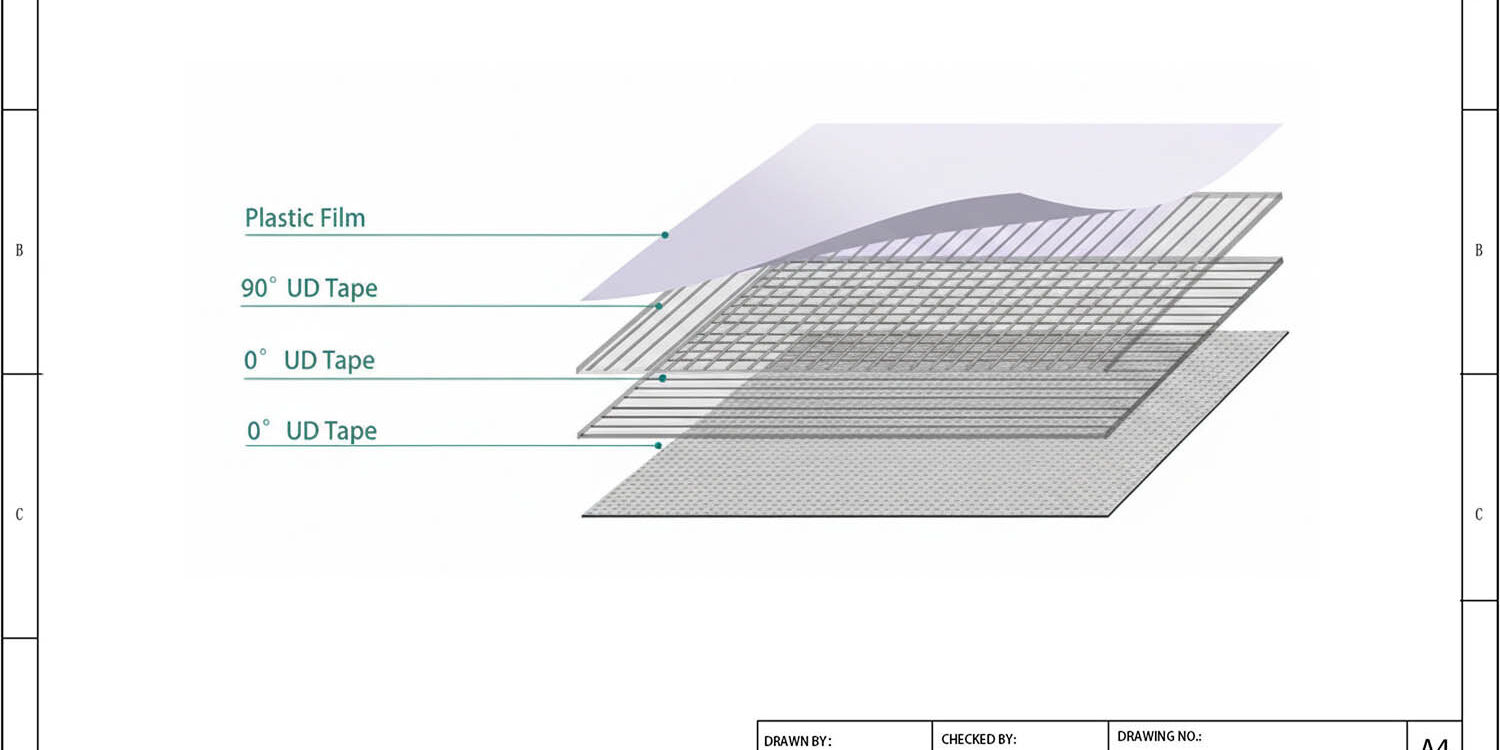 Thermoplastic Honeycomb Panel Structure Drawing