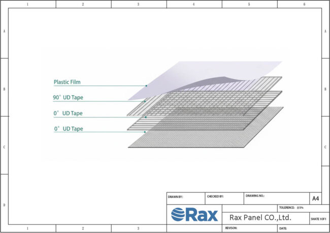 Thermoplastic Honeycomb Panel Structure Drawing