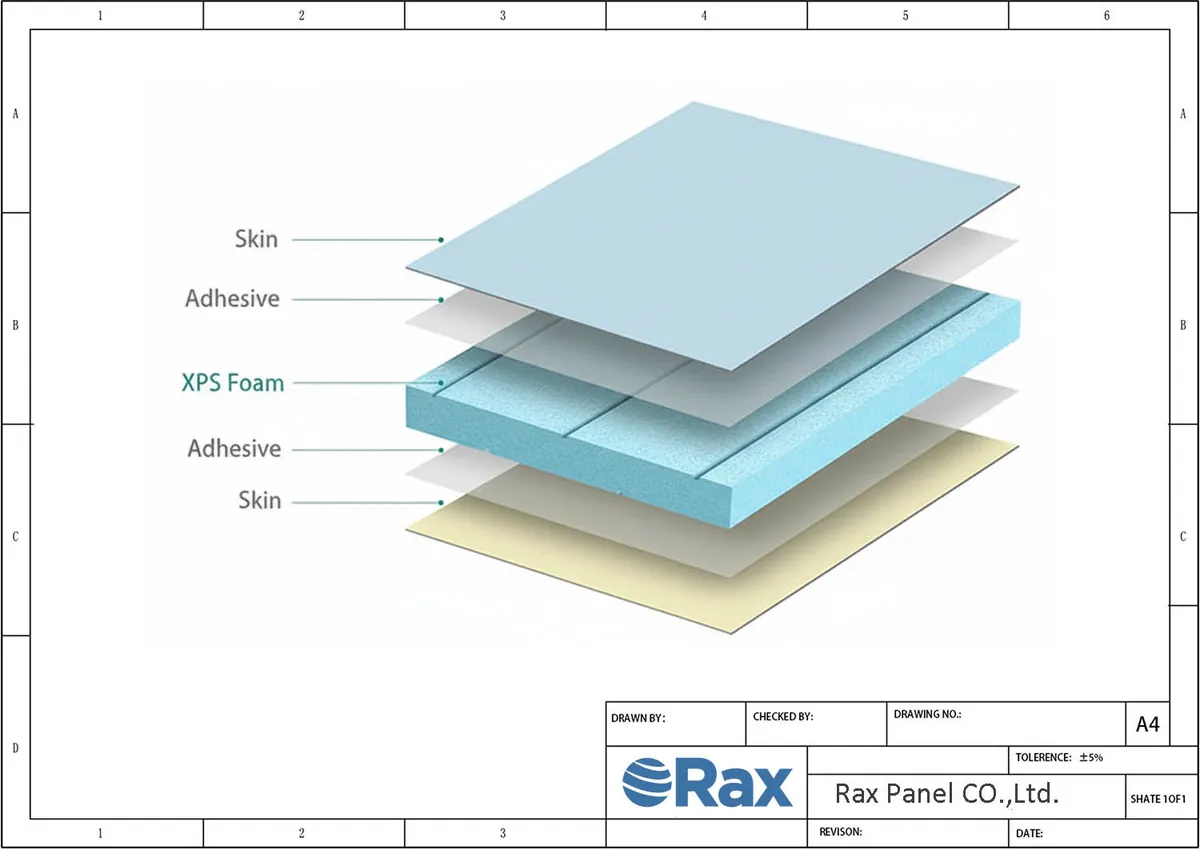 XPS Foam Sandwich Panel Structure Drawing